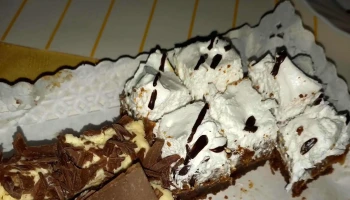 Guber Panadería y Pastelería - Cdad. Autónoma De Buenos Aires