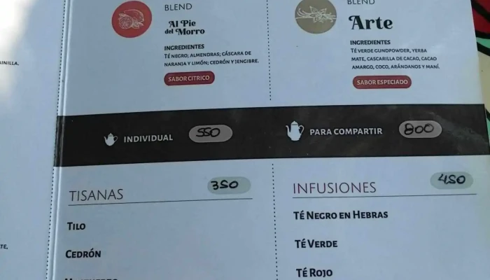 Arte Casa De Te Carta - Merlo