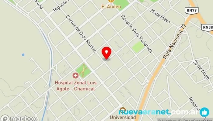 mapa de Autoservicio y Panificadora 