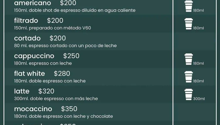 Gelata -  Carta - Paraná