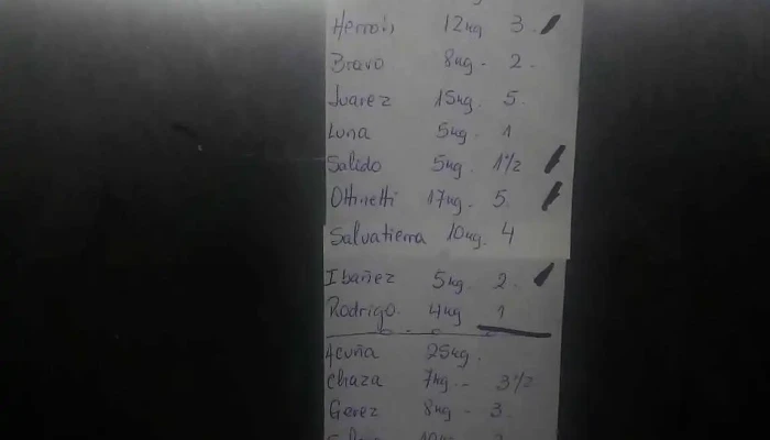La Portena Carta - Santiago del Estero