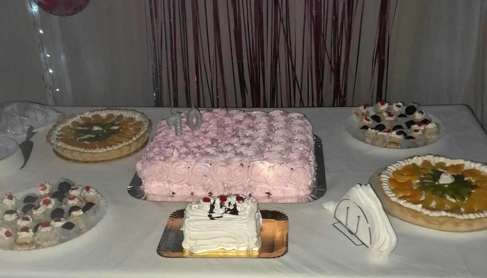 Maloma Pasteleria -  Donde - Paraná