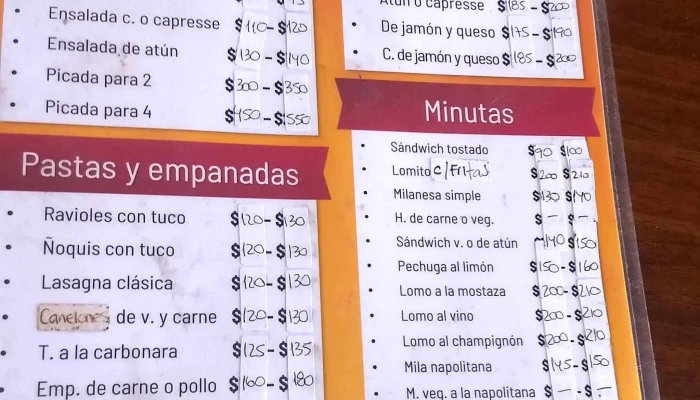Nicanor Rotiseria Reposteria Telefono - Concaran