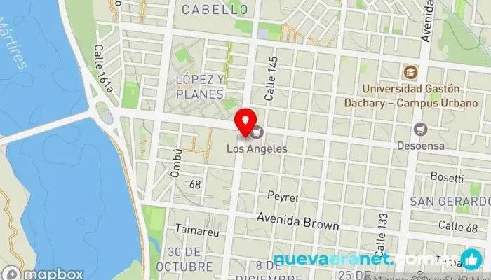 mapa de Panaderia 