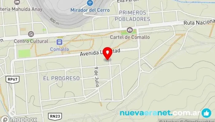 mapa de Panaderia 
