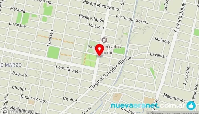 mapa de Panaderia 