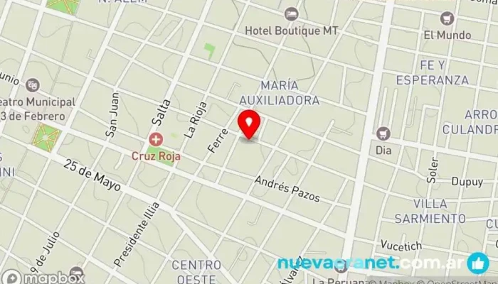 mapa de Panadería 