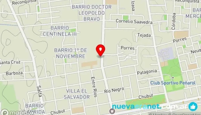 mapa de Panadería 