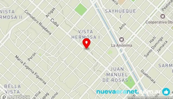 mapa de Panaderia 