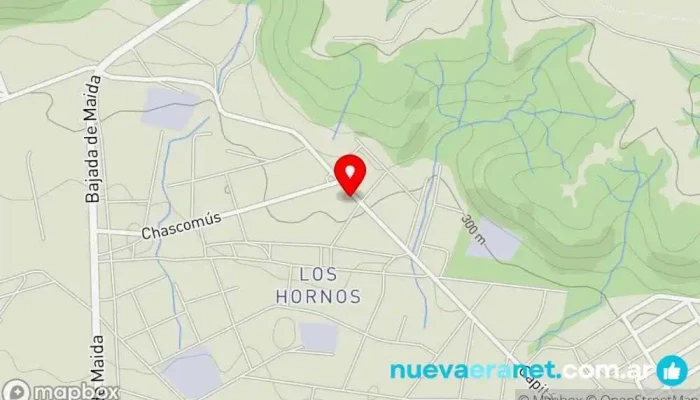 mapa de Panaderia 
