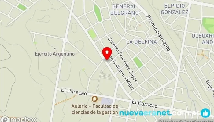 mapa de Panaderia 