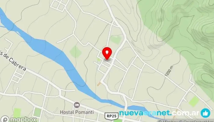 mapa de Panadería 