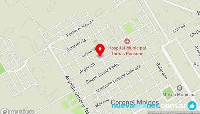 mapa de Panadería 