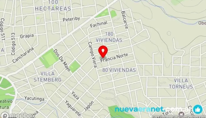 mapa de Panadería 