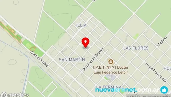 mapa de Panaderia 