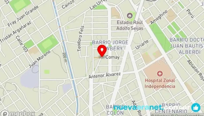 mapa de Panaderia 