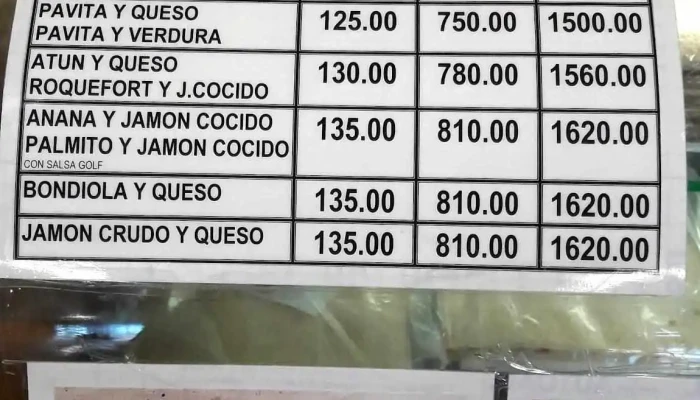 Panaderia Nueva Delhi Carta - Córdoba