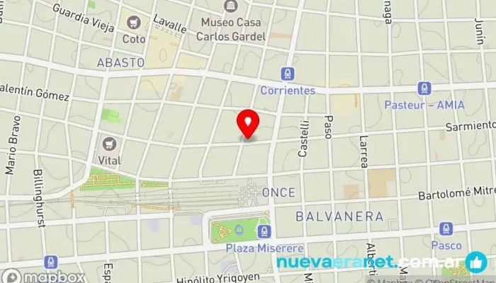 mapa de Panadería 