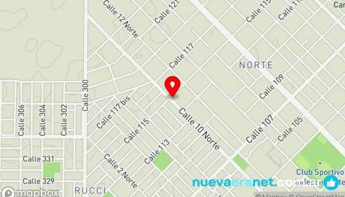 mapa de Panaderia y confiteria 