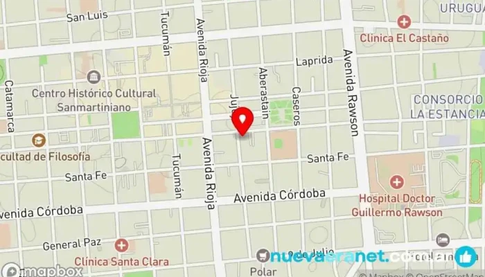 mapa de Panadería y Confitería 