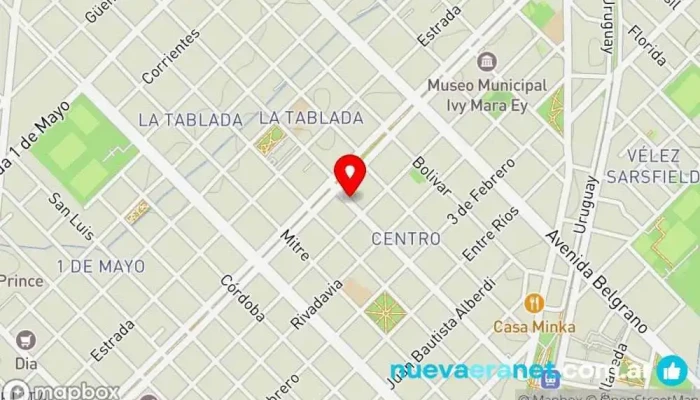 mapa de Panadería y Confitería 