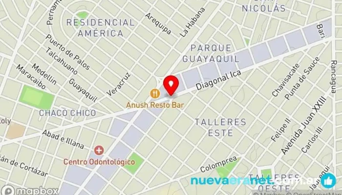 mapa de Panificadora 