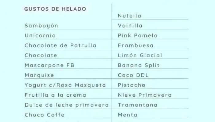 Pioneros Andinos -  Carta - San Martín de los Andes